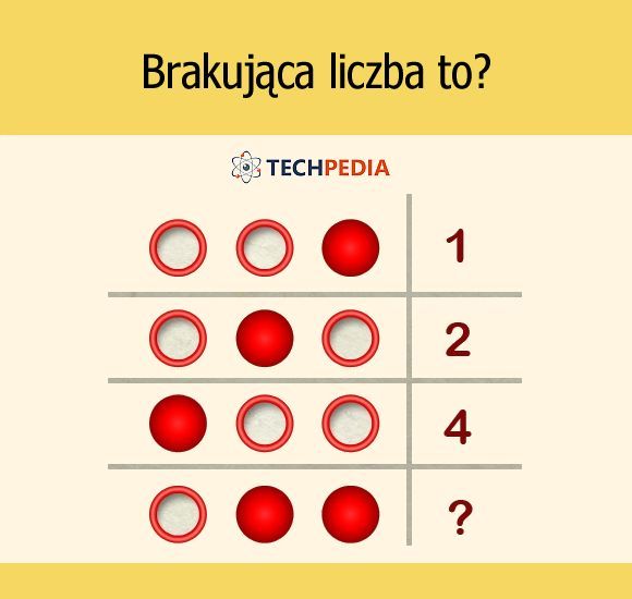 Brakująca liczba to?