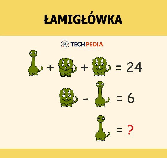 Jakie jest rozwiązanie łamigłówki?