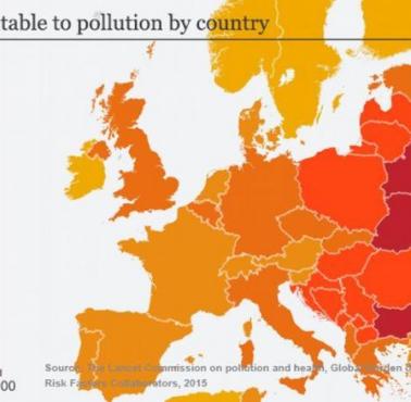Śmierć z powodu zanieczyszczenia środowiska w poszczególnych państwach europejskich, 2015