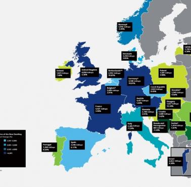 Średnia cena transakcyjna nowego mieszkania (Deloitte Price Index 2021)