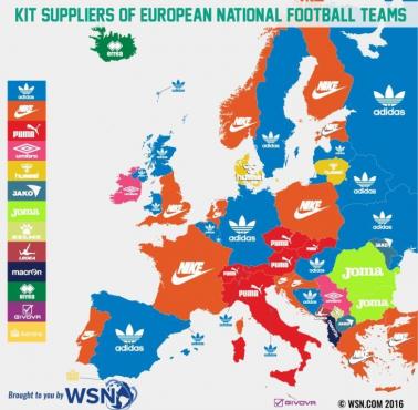 Oficjalni dostawcy ubrań i wyposażenia drużyn piłkarskich z Europy
