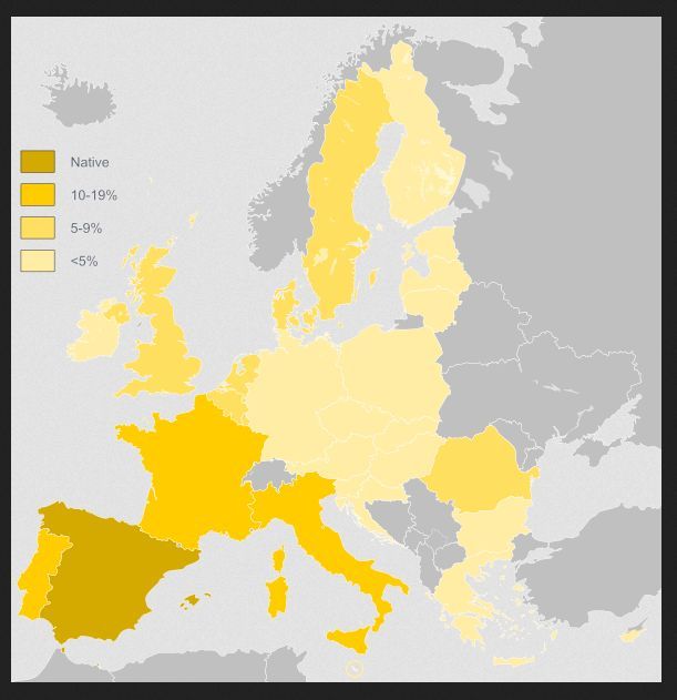 Znajomość języka hiszpańskiego w poszczególnych europejskich krajach