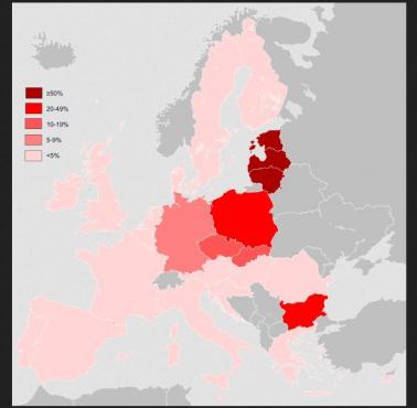 Znajomość języka rosyjskiego w poszczególnych europejskich krajach