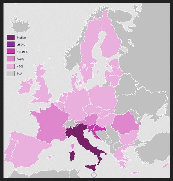 Znajomość języka włoskiego w poszczególnych europejskich krajach