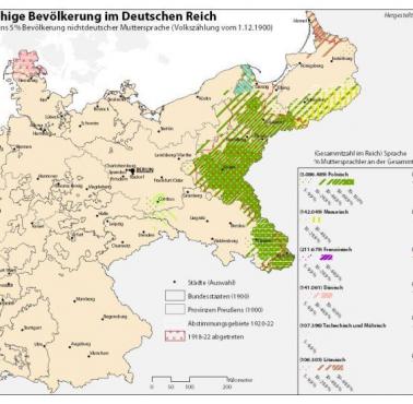 Narodowości w Cesarstwie Niemieckim w 1900 roku 