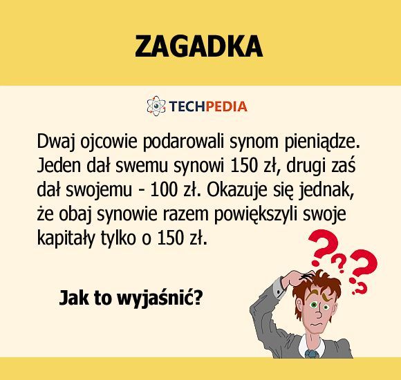 Jakie jest rozwiązanie zagadki?