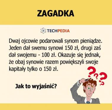 Jakie jest rozwiązanie zagadki?