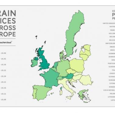 Ceny przejazdów kolejowych w krajach Unii Europejskiej (oprócz Finlandii, Luksemburga i Bułgarii)