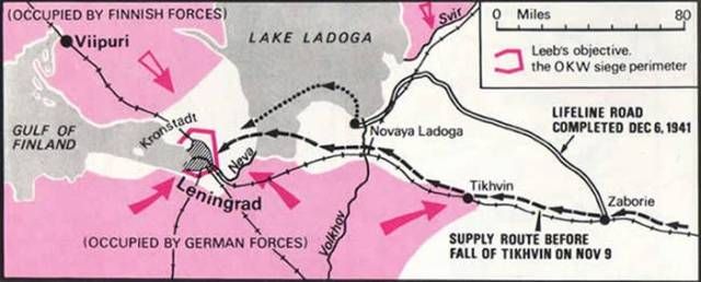 Droga życia w oblężonym Leningradzie