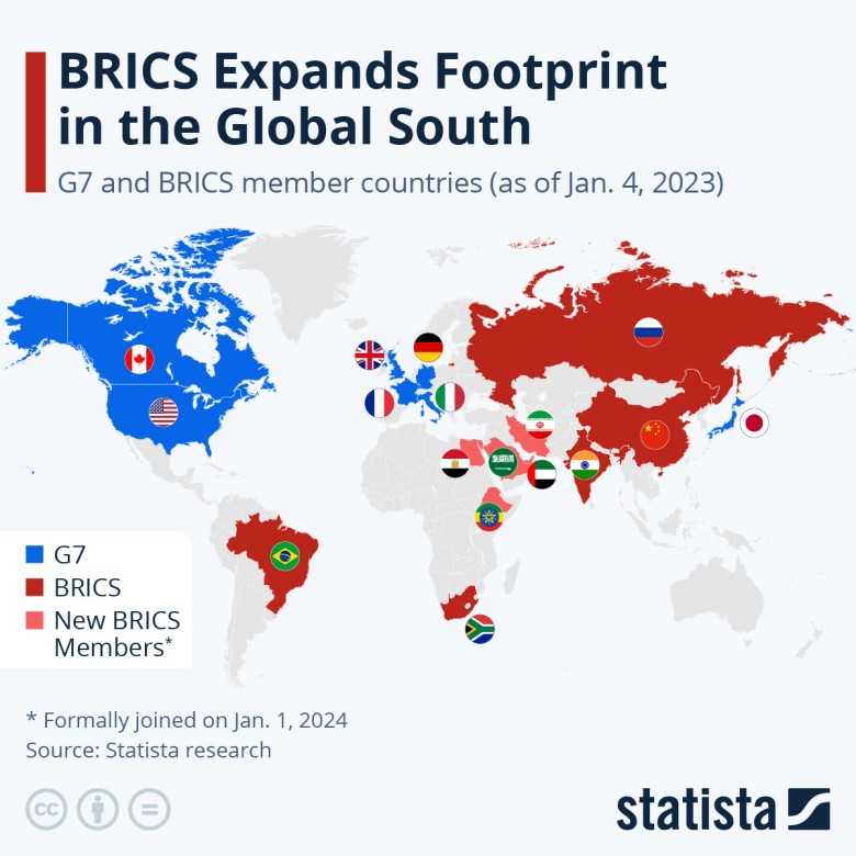 Państwa należące do BRICS oraz potencjalni uczestniczy, 2023