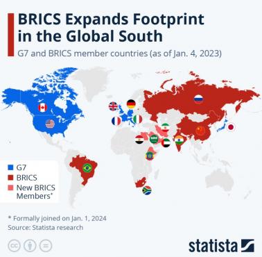 Państwa należące do BRICS oraz potencjalni uczestniczy, 2023