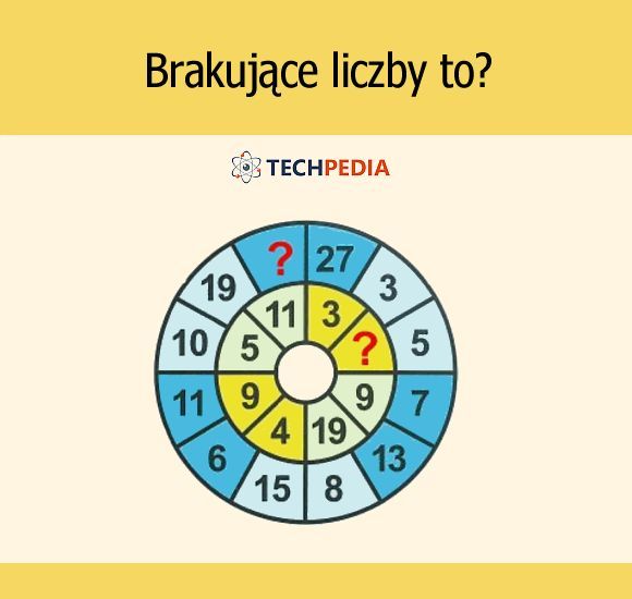 Brakujące liczby to?