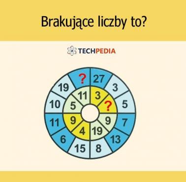 Brakujące liczby to?