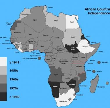 Państwa afrykańskie według lat uzyskania niepodległości