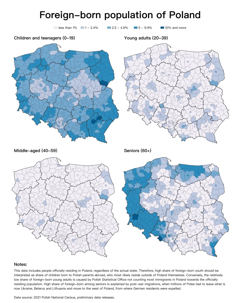 Udział ludności urodzonej za granicą w grupach wiekowych w Polsce, 2021