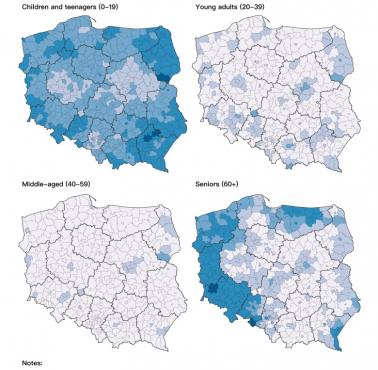 Udział ludności urodzonej za granicą w grupach wiekowych w Polsce, 2021