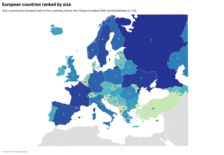 Największe kraje Europy