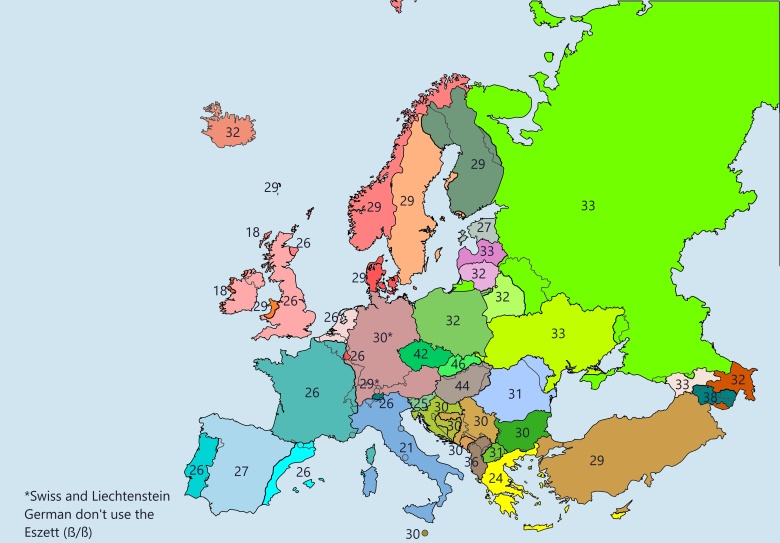 Liczba liter w alfabetach poszczególnych europejskich państw