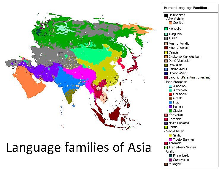 Rodziny języków w Azji