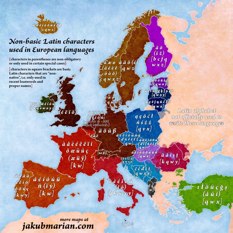 Specjalne znaki dodane do alfabetu łacińskiego używane w językach europejskich