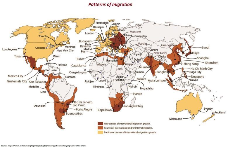 Główne kierunki migracji, 2017