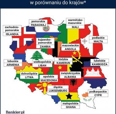 PKB polskich województw w porównaniu do najbiedniejszych lub bardzo małych państw świata