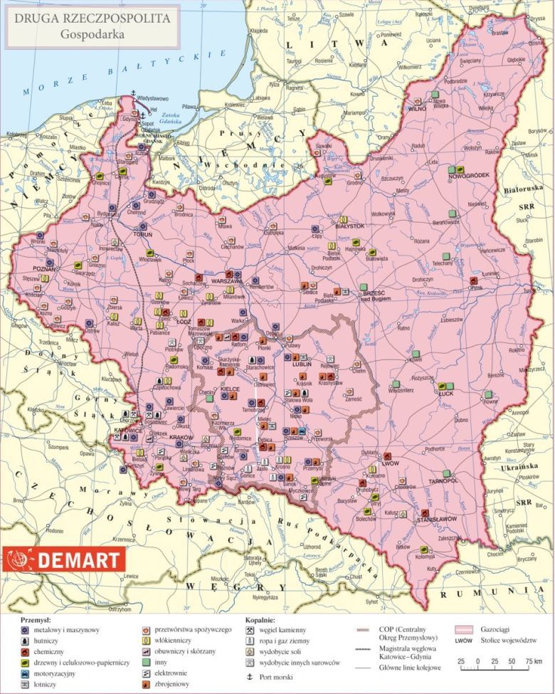 Gospodarka i surowce II RP