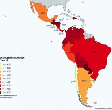 Odsetek ludzi w Ameryce Łacińskiej, która ufa Kościołowi (Chrześcijańskiemu), 2017