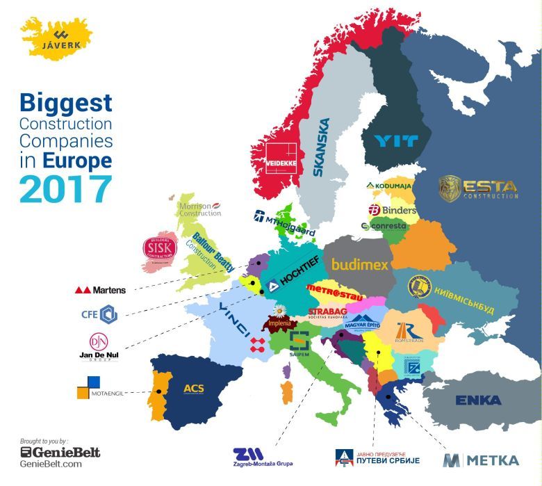 Największe przedsiębiorstwa budowlane w Europie 2017
