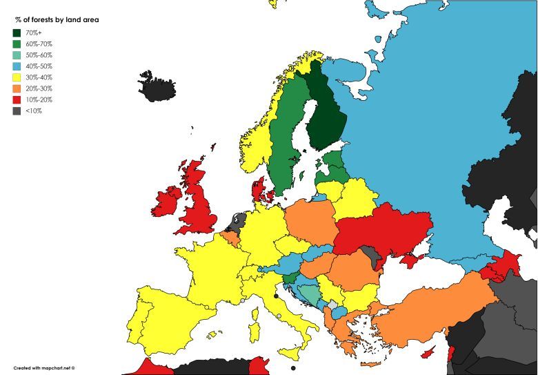 Procent lasów w poszczególnych państwach Europy