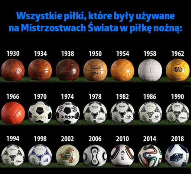 Wszystkie piłki jakie były używane na Mistrzostwach Świata w piłkę nożną