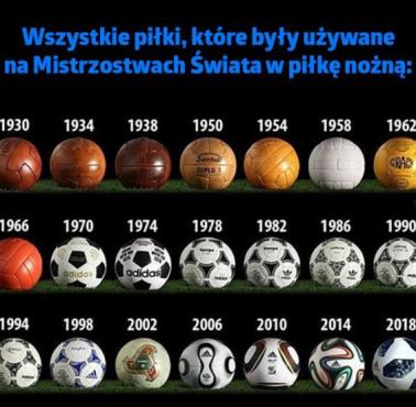 Wszystkie piłki jakie były używane na Mistrzostwach Świata w piłkę nożną