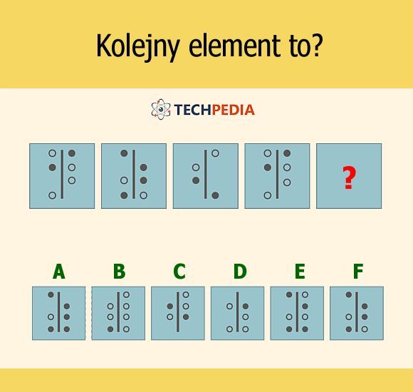 Kolejny element to?