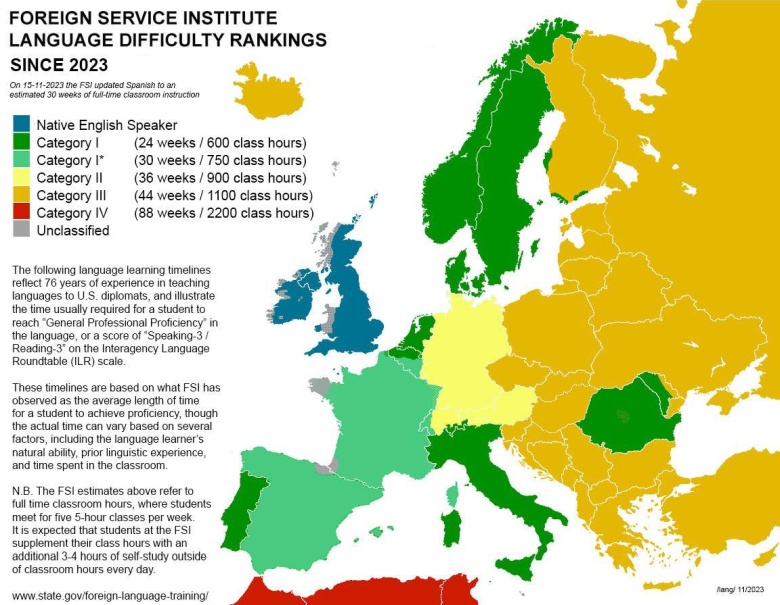 Trudność nauki języków obcych dla osób anglojęzycznych, Departament Stanu, 2023