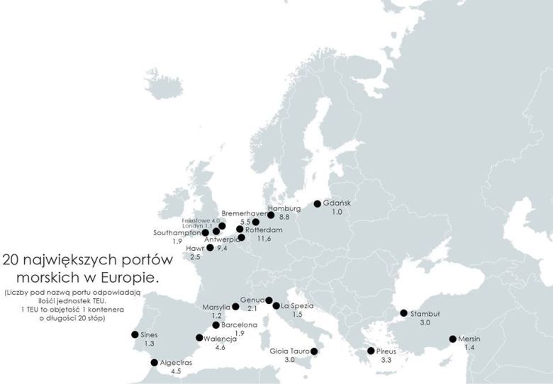 Top20 największych portów morskich w Europie, licząc jednostką objętości kontenerowej TEU
