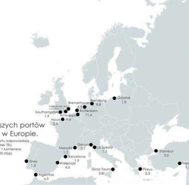 20 największych portów morskich w Europie, licząc jednostką objętości kontenerowej TEU