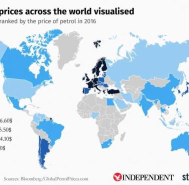 Ceny benzyny na świecie za galon, dane 2016