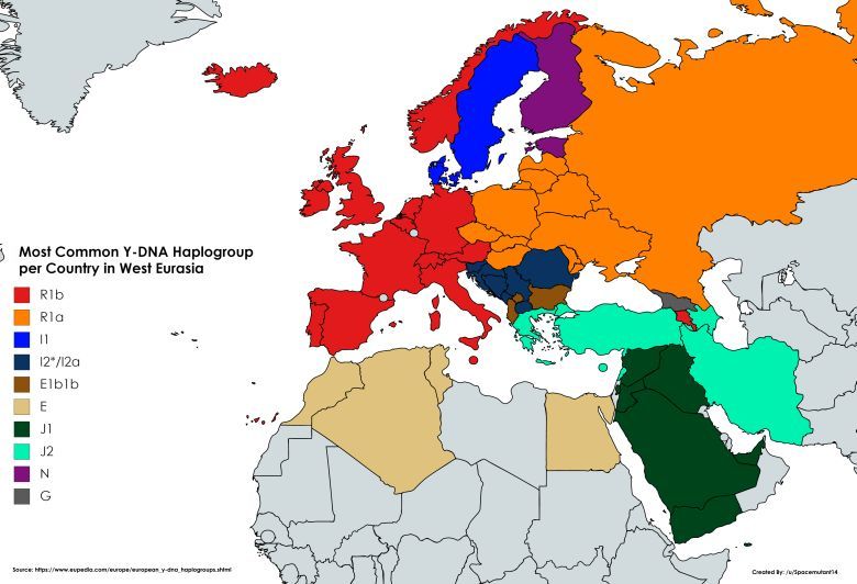Przybliżone rozmieszczenie haplogrup Y-DNA, Europa, zachodnia Azja, Afryka Północna