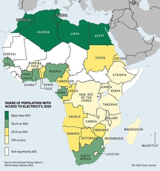 Procent mieszkańców poszczególnych afrykańskich państw mających dostęp do elektryczności, 2010