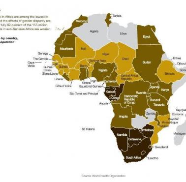 Analfabetyzm w poszczególnych afrykańskich państwach, 2007