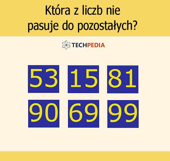 Która z liczb nie pasuje do pozostałych?