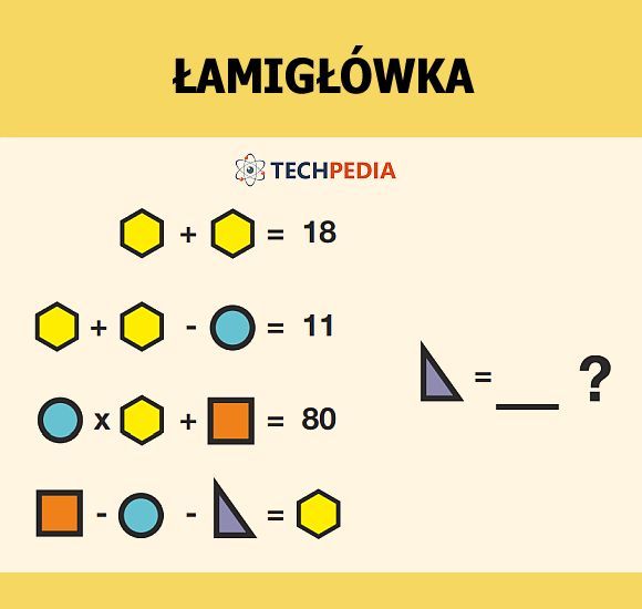 Jakie jest rozwiązanie łamigłówki?