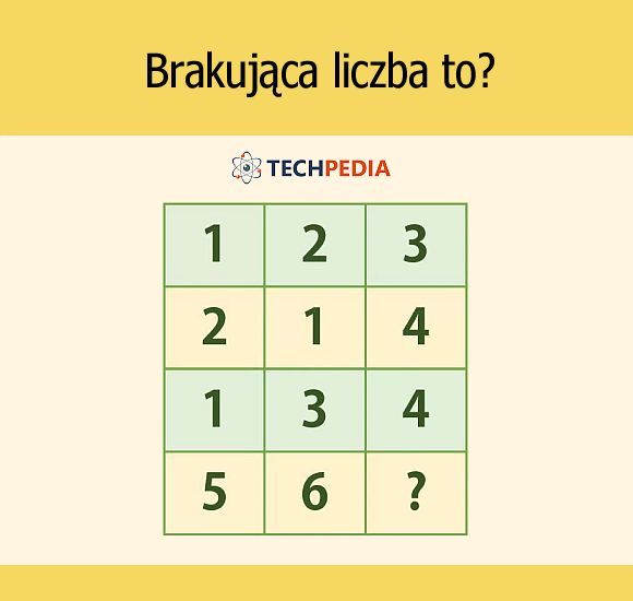 Brakująca liczba to?