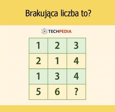 Brakująca liczba to?