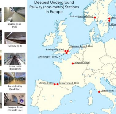 Najgłębsze stacje kolejowe (niebędące stacjami metra) w Europie