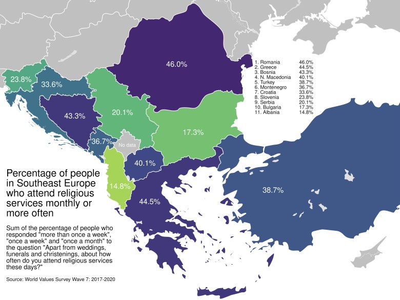 Odsetek osób w Europie Południowo-Wschodniej, które uczestniczą w nabożeństwach religijnych miesięcznie lub częściej, 2017-2020