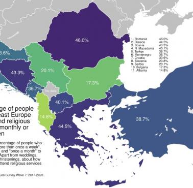 Odsetek osób w Europie Południowo-Wschodniej, które uczestniczą w nabożeństwach religijnych miesięcznie lub częściej, 2017-2020