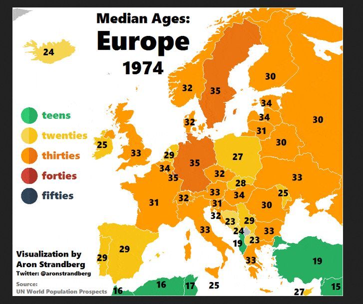 Mapa starzenia się Europy 1961-2060 (animacja)