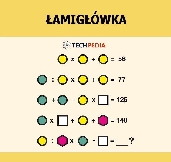 Jakie jest rozwiązanie łamigłówki?