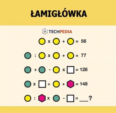 Jakie jest rozwiązanie łamigłówki?